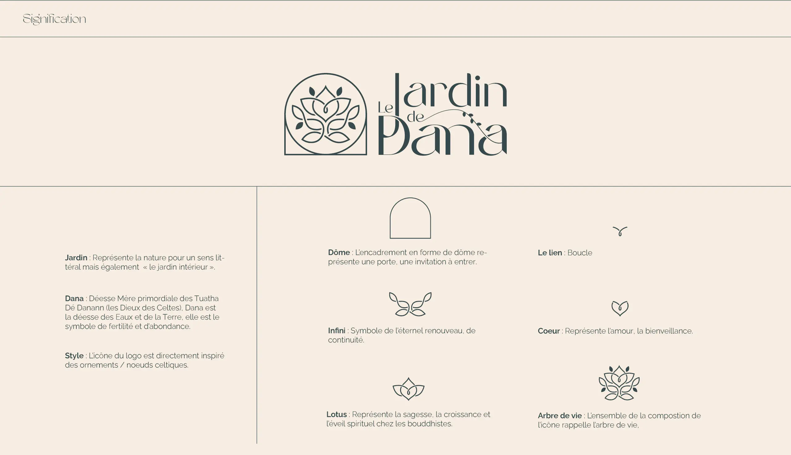Le jardin de Dana - Visual brand / Website design